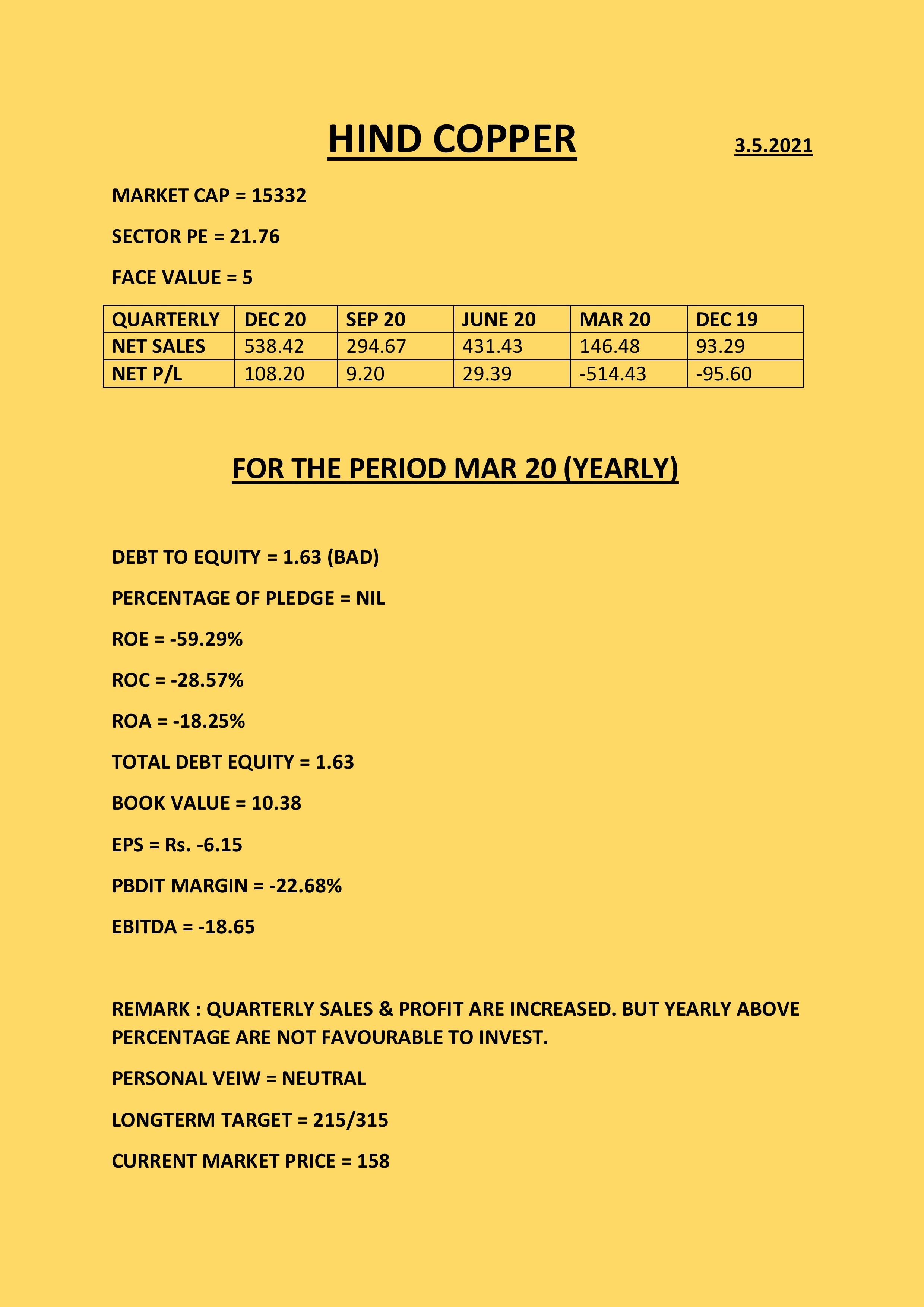 Market Outlook